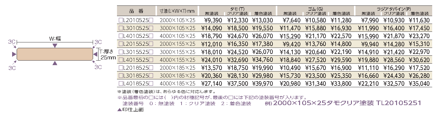 間口枠
