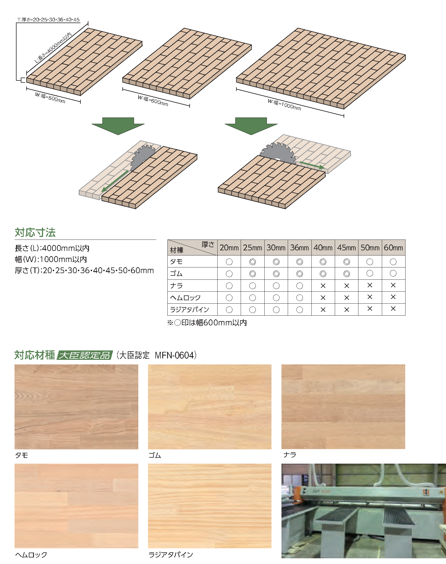 ぬん様 オーダーウィッグ 確認用ページ