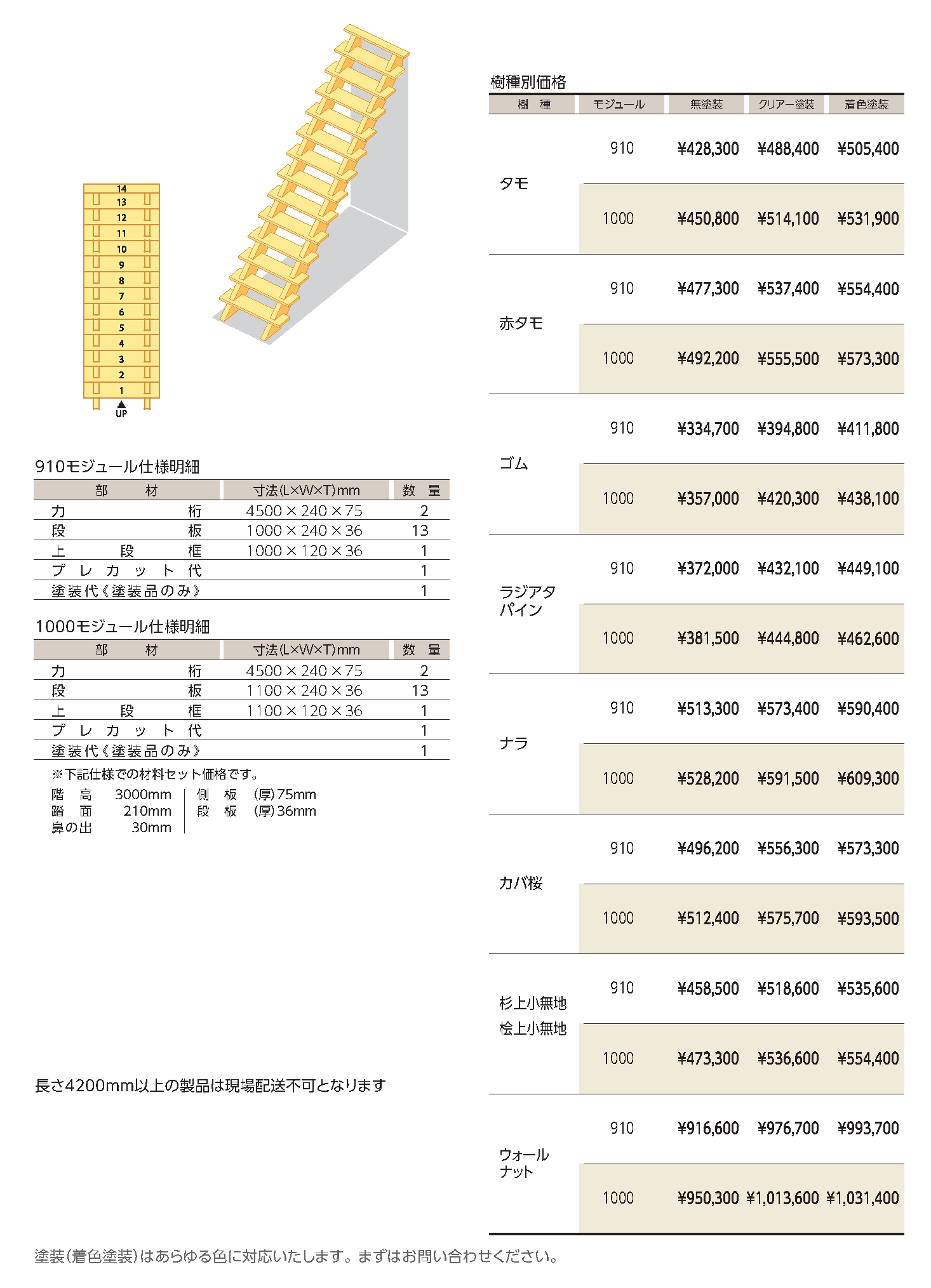 オープンシリーズ | 集成材のTSC｜階段、カウンター、造作材を