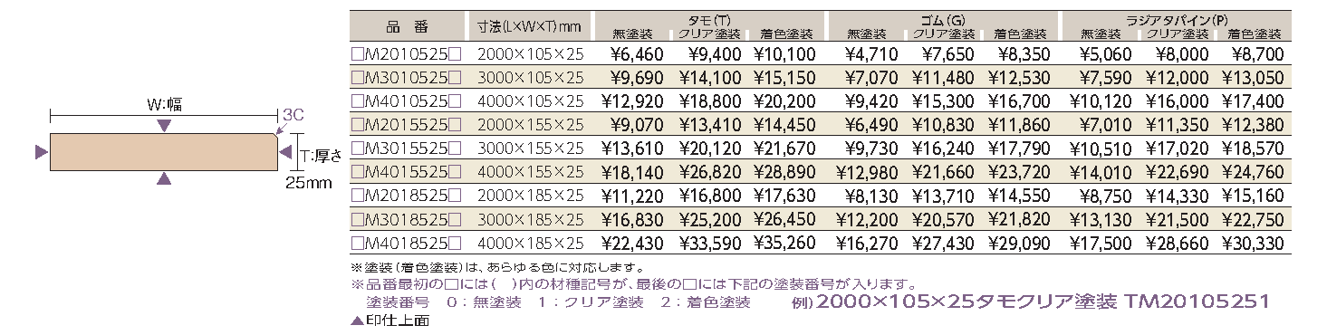 かず様 オーダー品 購入枠 オスポールEV ポスト取出し左吊元 マットブラック(EX07431