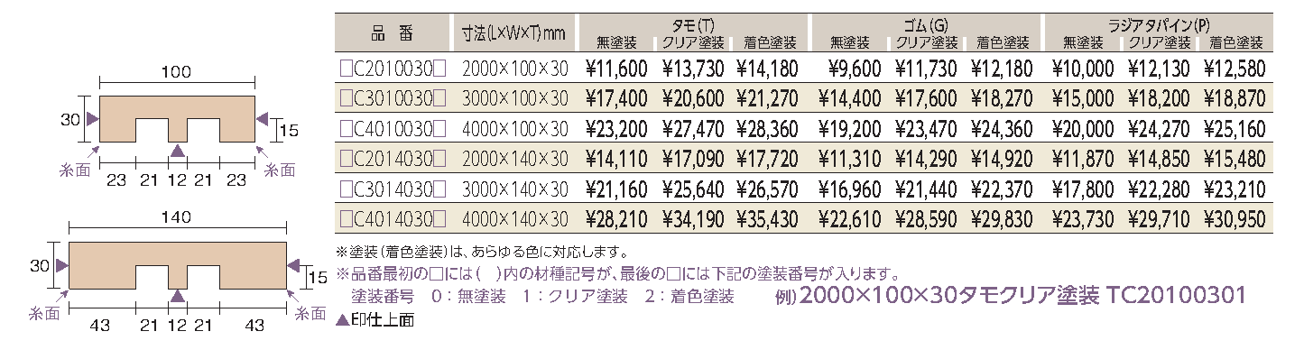オーダー窓枠・枠材・笠木 | 集成材のTSC｜階段、カウンター、造作材を