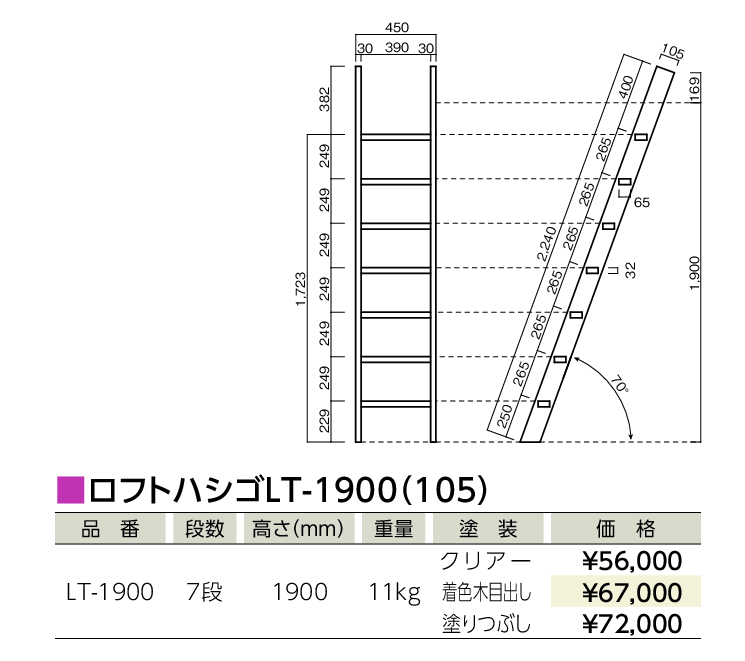 ロフトハシゴ1900