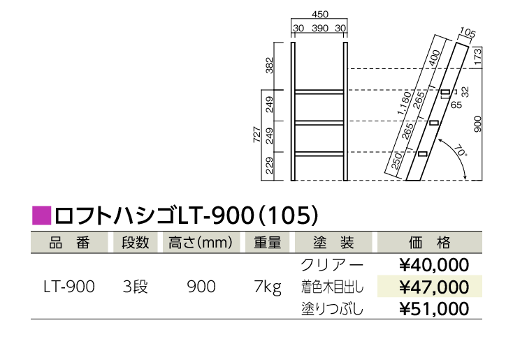 ロフトハシゴ900