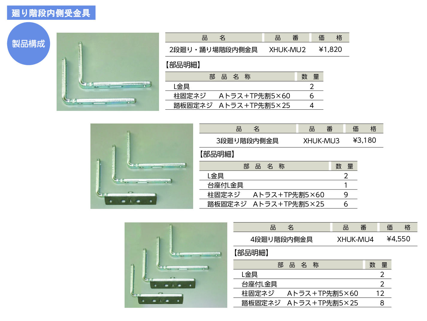【階段部材】階段手摺ブラケット／エンド 手すりエンドブラケット エンドアール 手すりセット 2500mm φ35mm ο