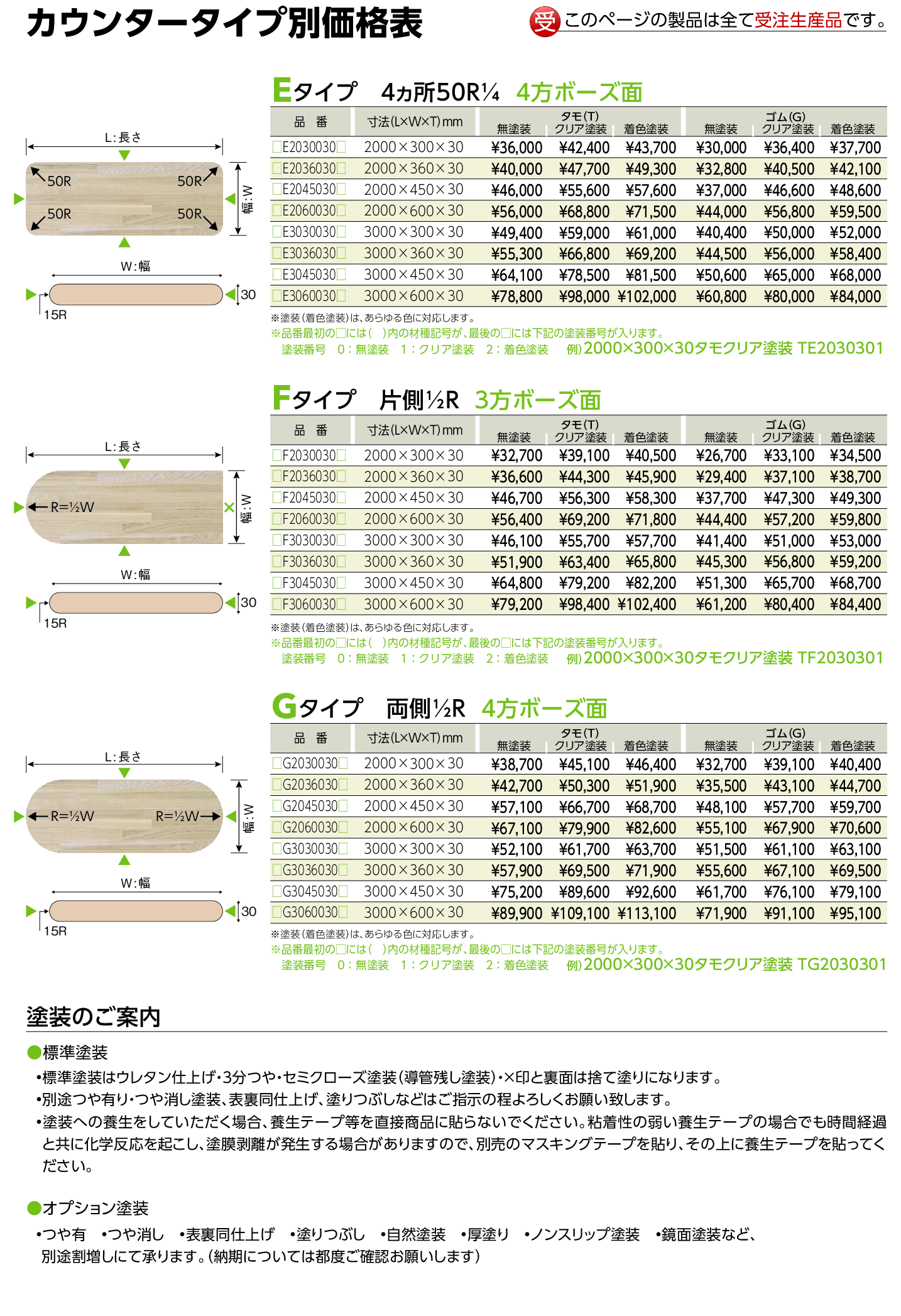オーダー価格表とオーダーの仕方など V6_ｶｳﾝﾀｰ別価格表-2.png