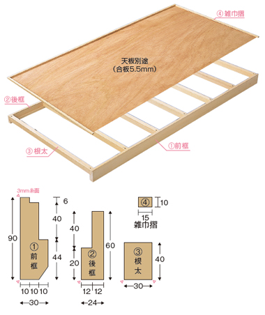 押入中段セット（90）