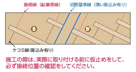 4段廻付箱型階段ケコミ柱芯納め施工例（平面図）