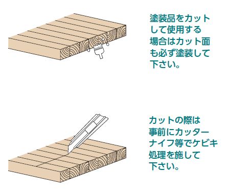 施工メンテナンス