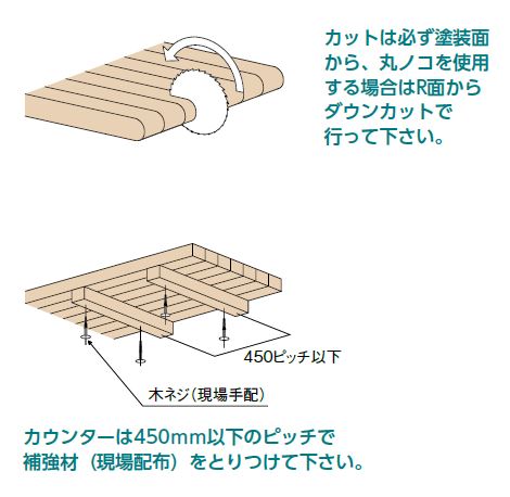 施工メンテナンス