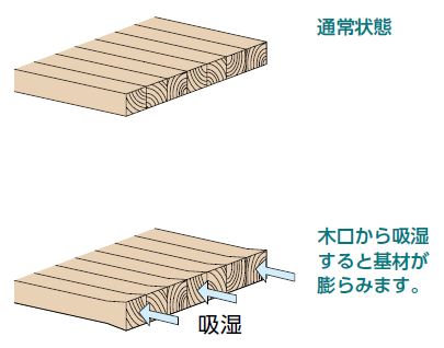 集成材の特性／施工メンテナンス