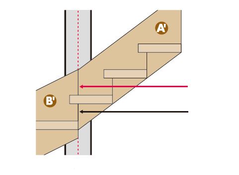 階段プレカット施工留意点について